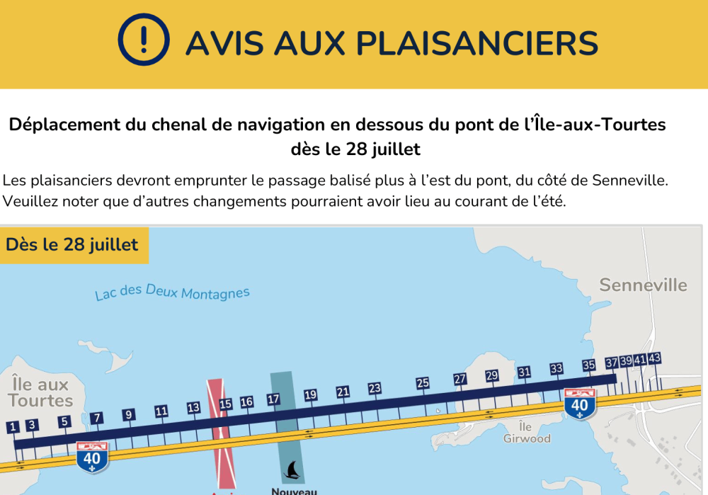 Avis aux plaisanciers | Changement de l’emplacement du chenal de navigation dès le 28 juillet | Secteur du pont de l’Île-aux-Tourtes