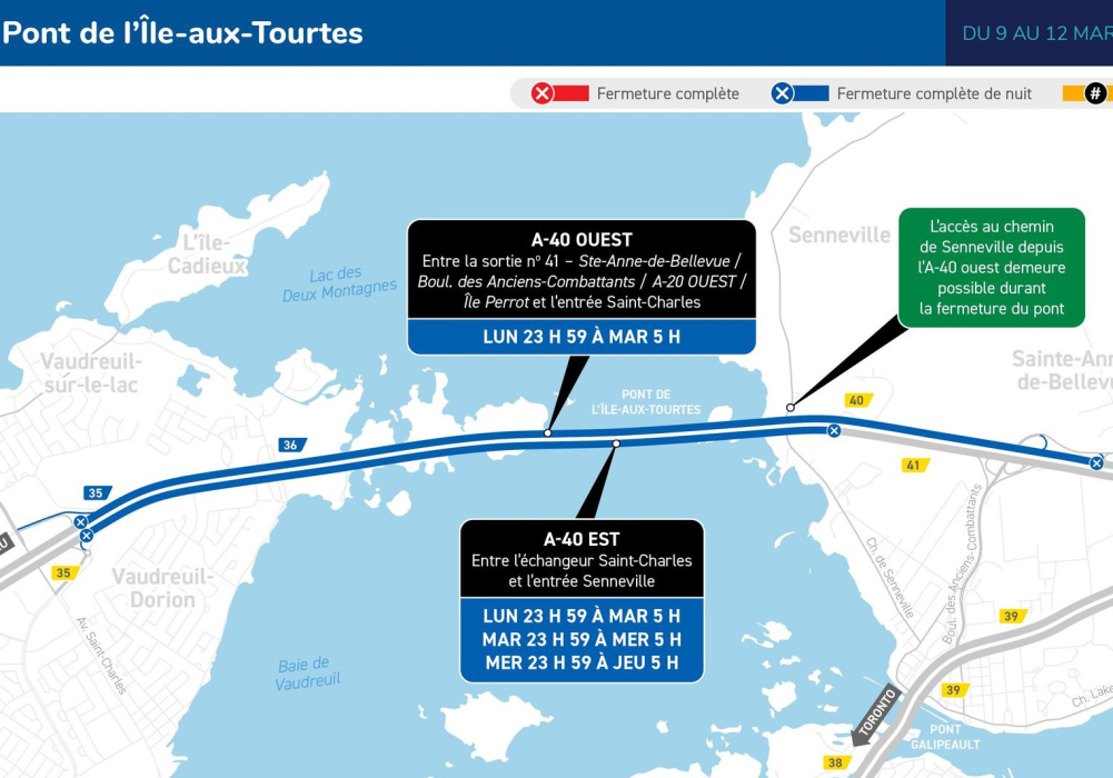 Closure of the A-40 eastbound and westbound on the nights of March 9 to 12