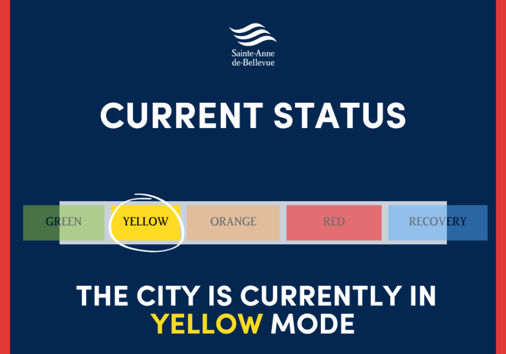 Current status: The City has activated YELLOW mode (August 23, 2026)