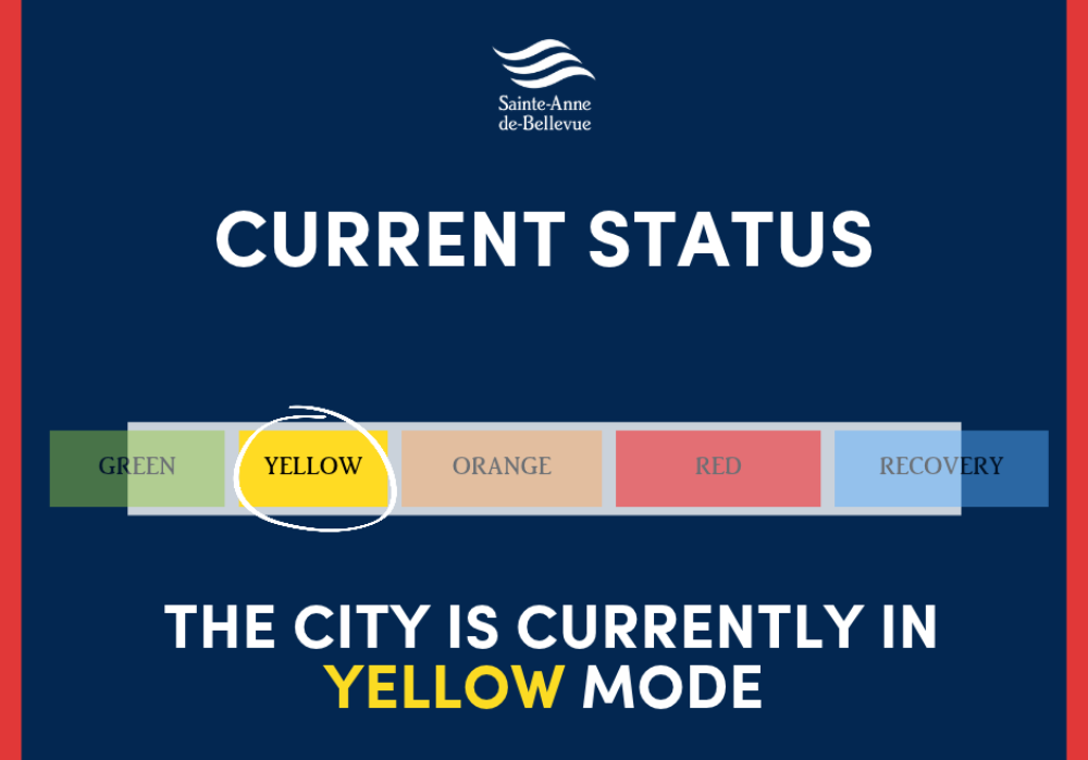 Current status: The City has activated YELLOW mode (October 12, 2026)