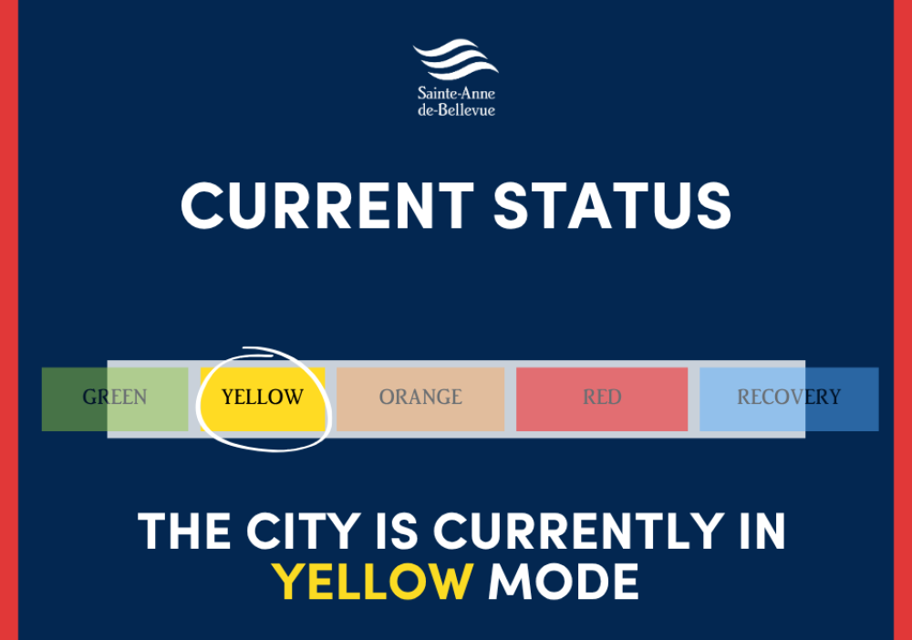 Current Status: The City has activated YELLOW mode (August 2, 2026)
