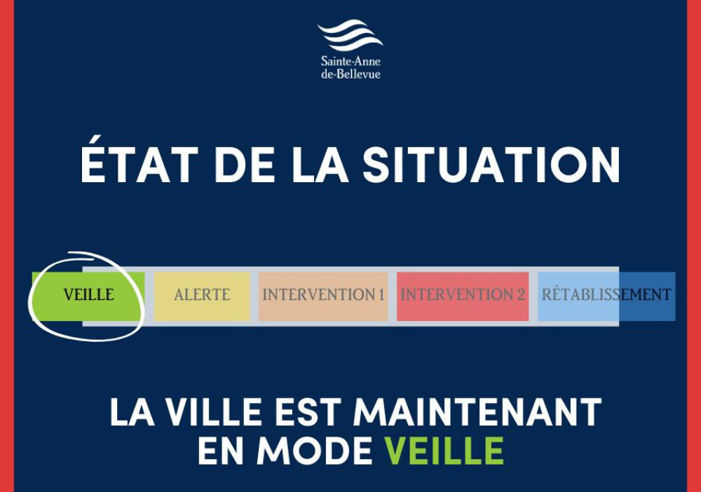 	Mesures d&rsquo;urgence | Inondations : &Eacute;tat de la situation - Vendredi 27 mars