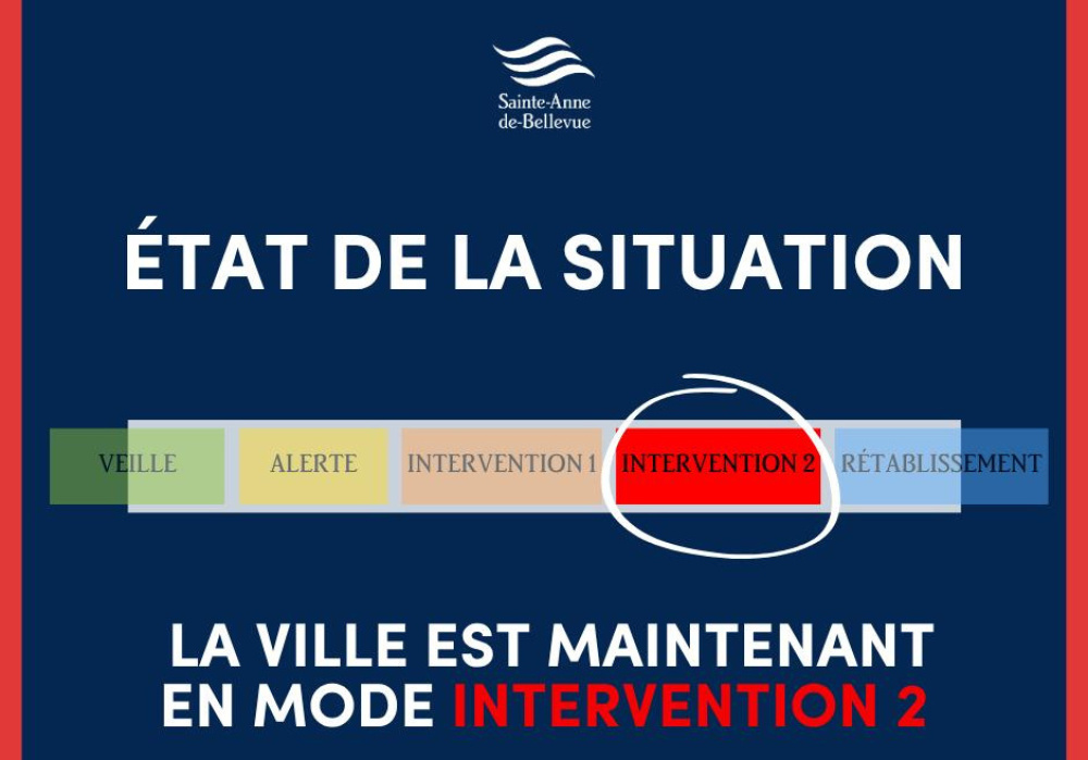 Mesures d&rsquo;urgence | Inondations : &Eacute;tat de la situation - 24 avril
