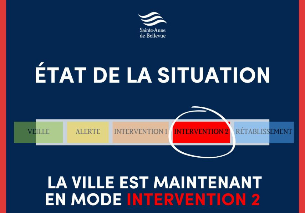 Mesures d&rsquo;urgence | Inondations : &Eacute;tat de la situation - 1er mai