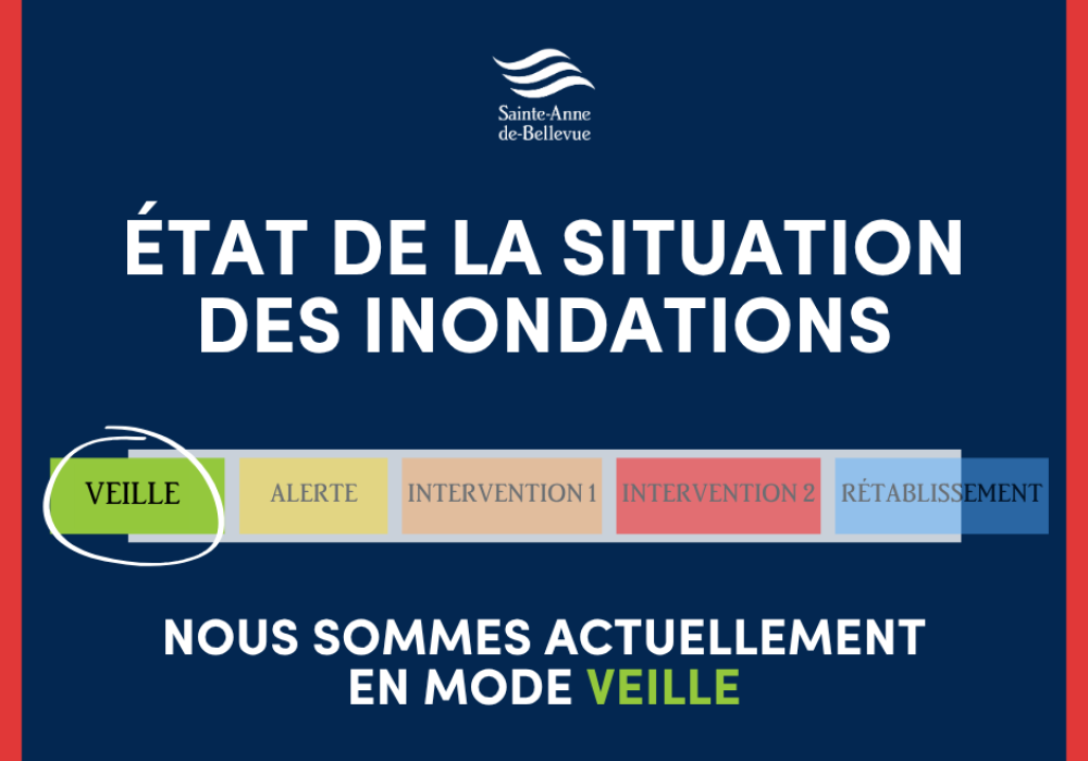 Mesures d&rsquo;urgence | Inondations : &Eacute;tat de la situation - 11 mai