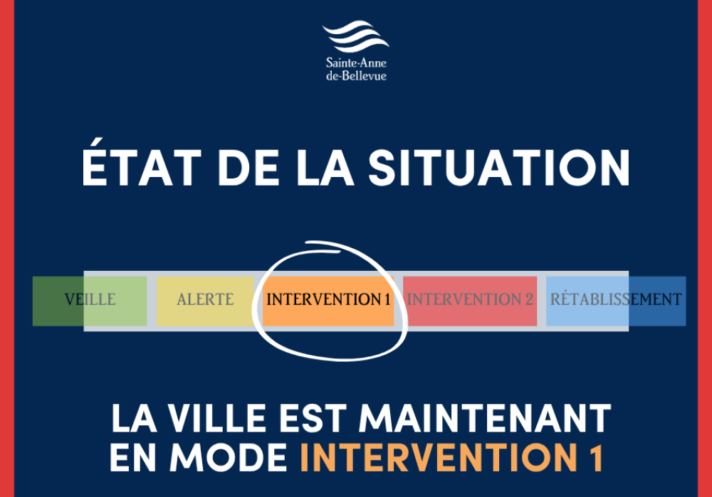 Mesures d&rsquo;urgence | Inondations : &Eacute;tat de la situation - Mercredi 15 avril