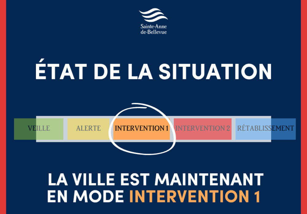 Mesures d&rsquo;urgence | Inondations : &Eacute;tat de la situation - 7 mai