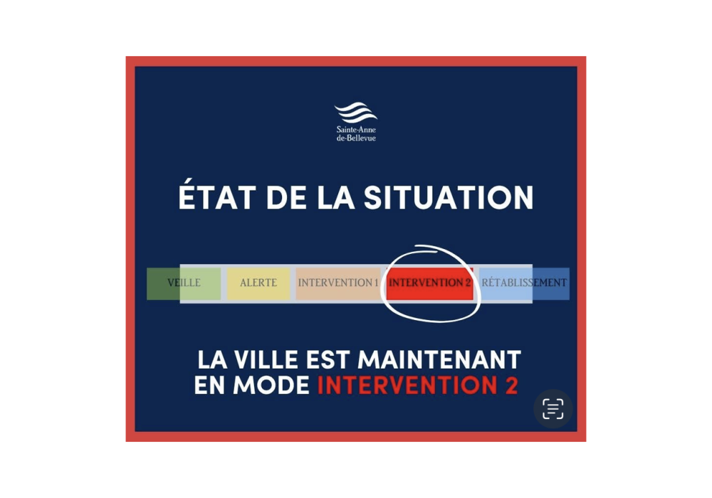 Chaleur et humidité pour les prochains jours !