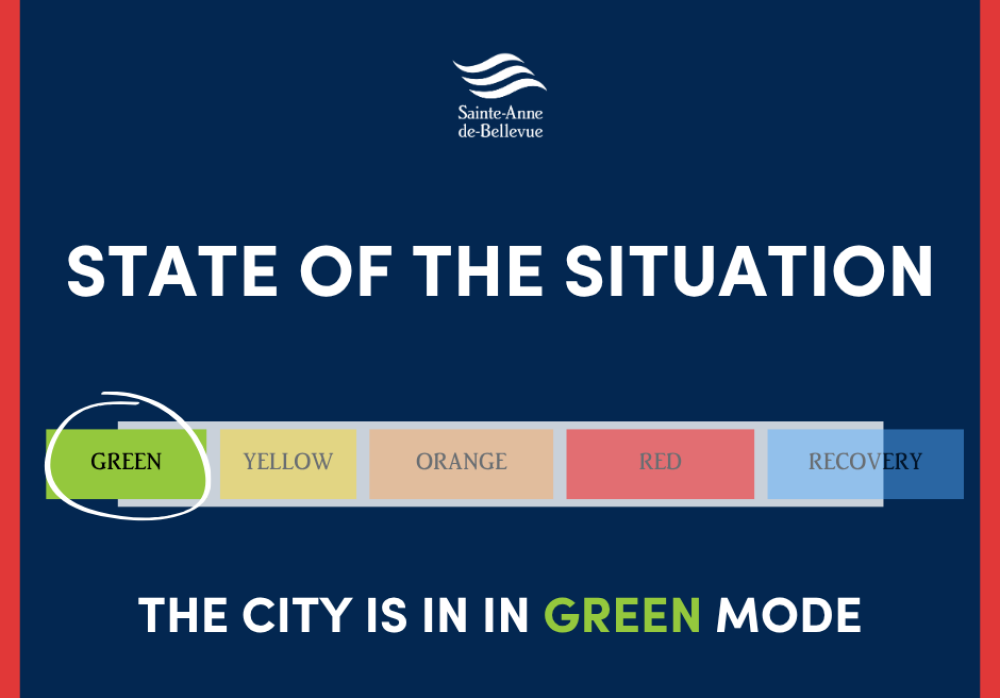 Status Update: The City Returns to GREEN Mode (August 3, 2026)