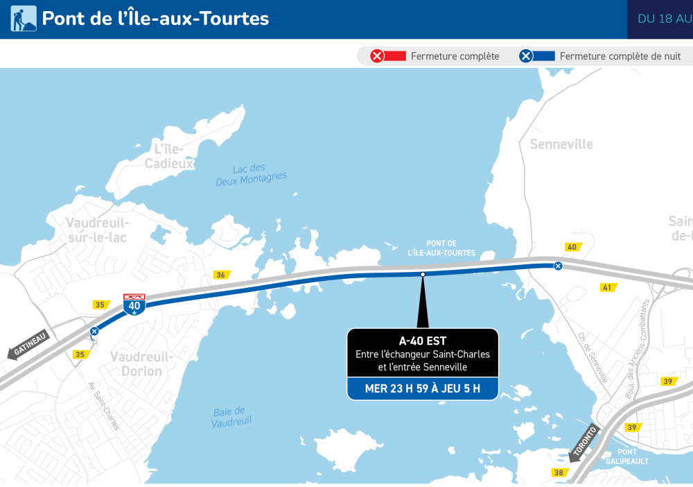 Closure of the &Icirc;le-aux-Tourtes Bridge toward Montreal on the night of February 18 to 19, 2026