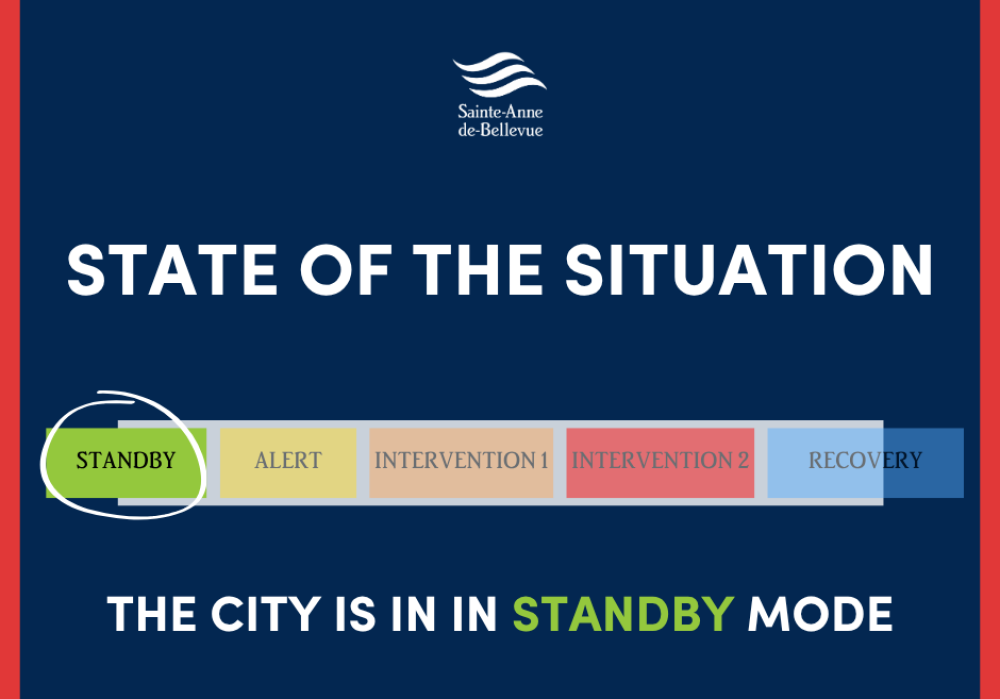 Emergency Measures | Floods: Current Situation - May 11