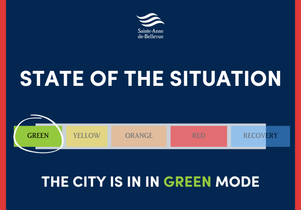 Current status: The City Returns to GREEN Mode (August 27, 2026)
