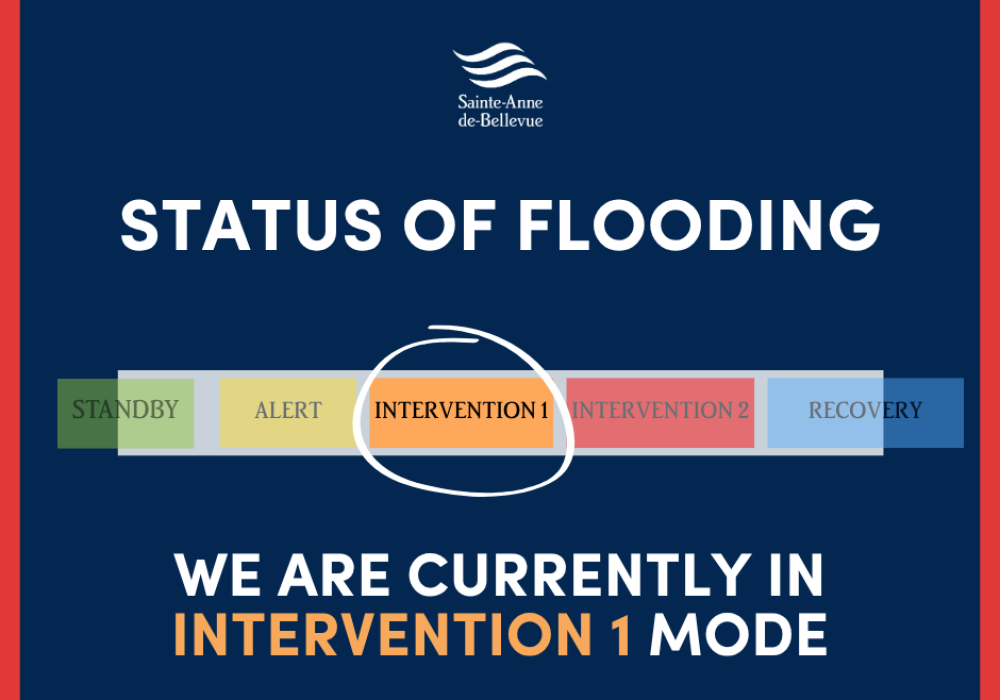 Emergency Measures | Floods: Current Situation - Wednesday, April 15